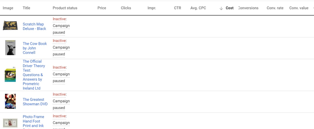Google Shopping-Produktbericht
