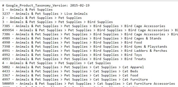 Google-Produktkategorie-Taxonomie-1