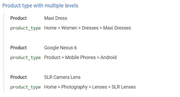 Google-Shopping-Produkttyp-mit-mehreren-Ebenen-1