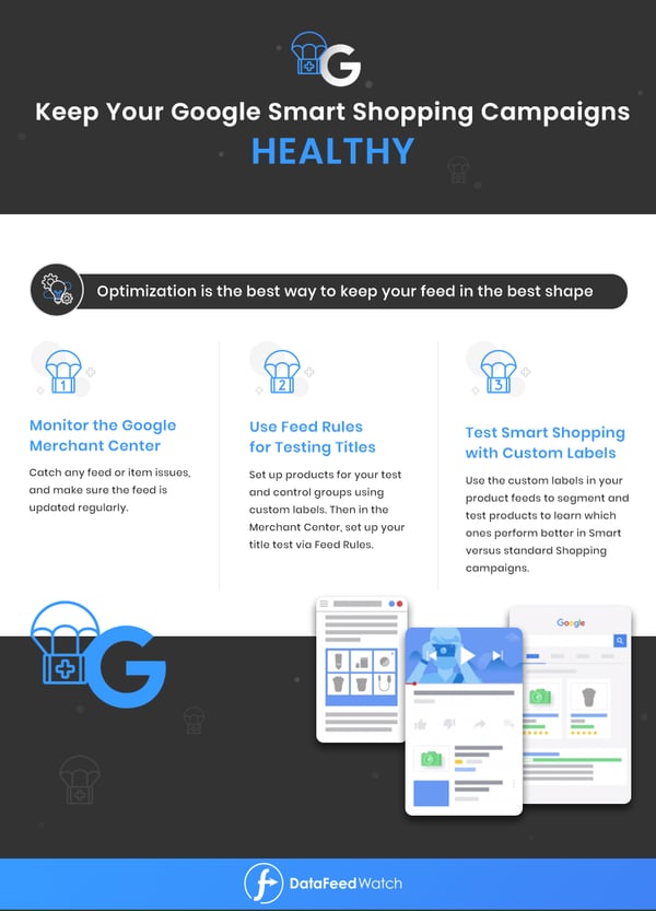 Infografik_halten_sie_ihre_google_smart_shopping_kampagnen_gesund