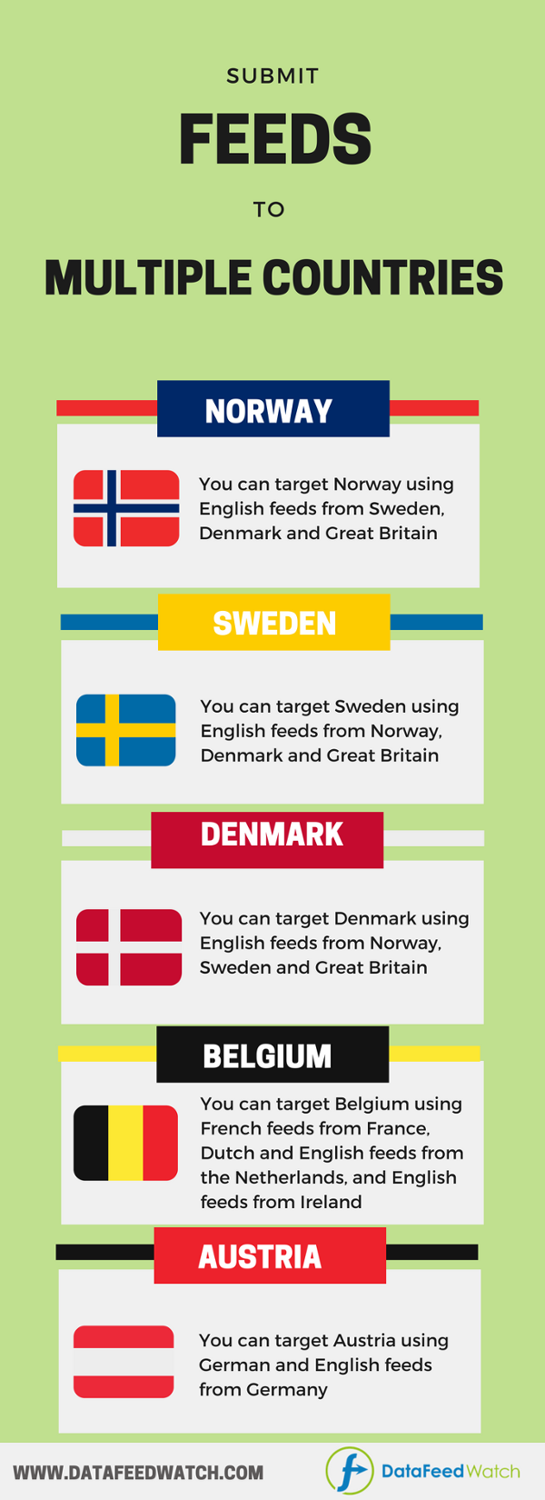 google-shopping-multiple-countries-1
