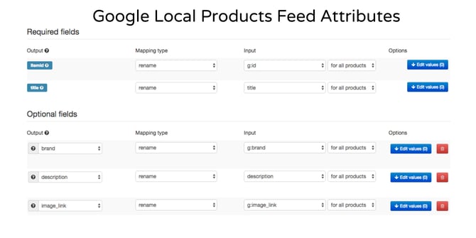 Local-Products-Feed-Attributes-3.jpg